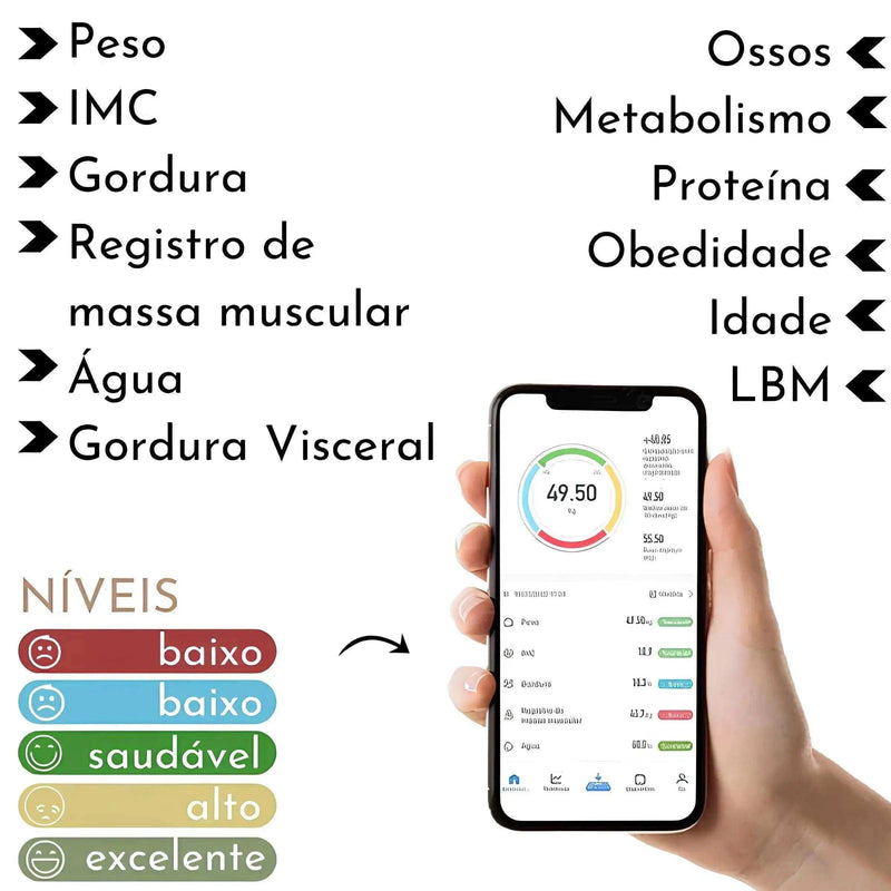 Balança Digital Corporal Bioimpedância Com Bluetooth e Aplicativo