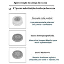 Escova Elétrica de Limpeza Facial