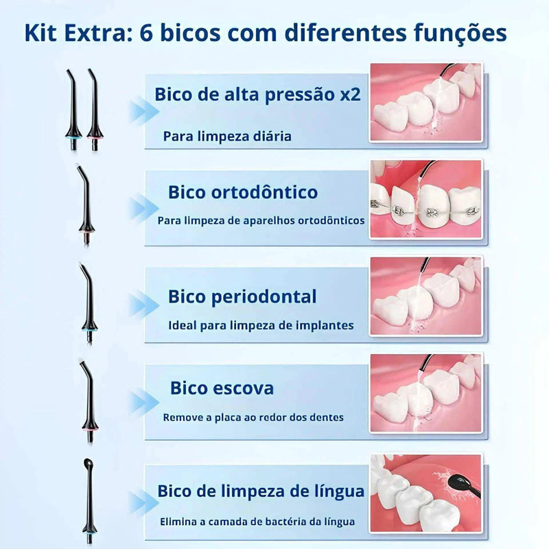 Irrigador Oral Portátil - WaterJet