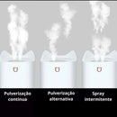 Umidificador de Ar Ultrassônico 3 Litros - Aromaterapia